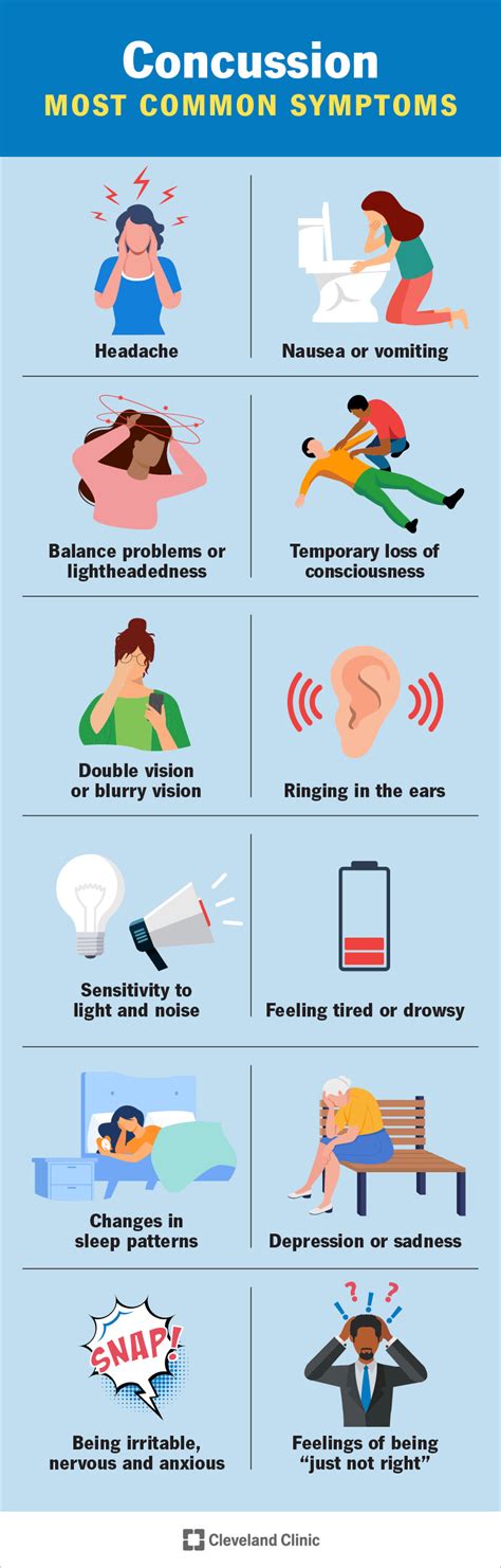 quick test for concussion screening